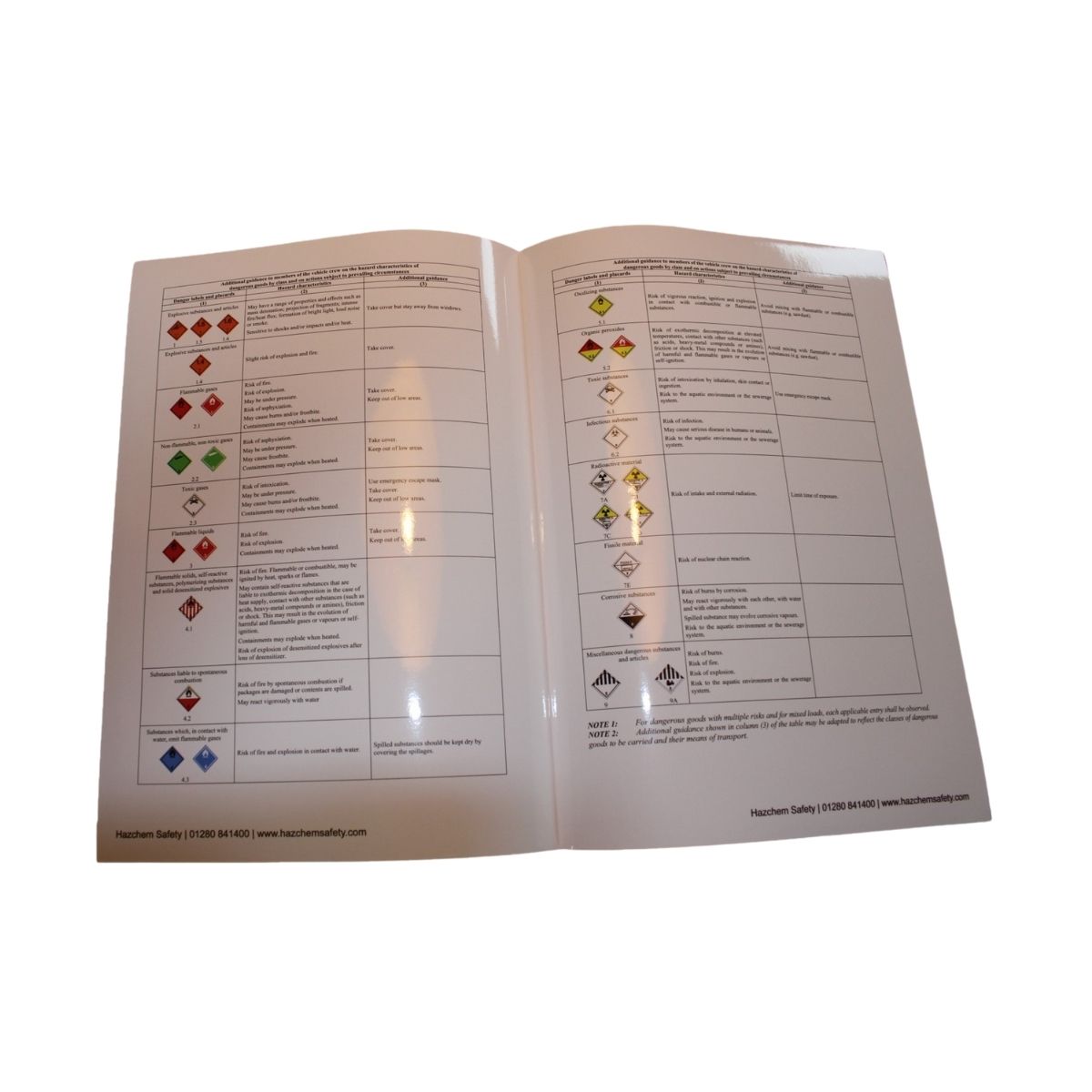 ADR Instructions In Writing