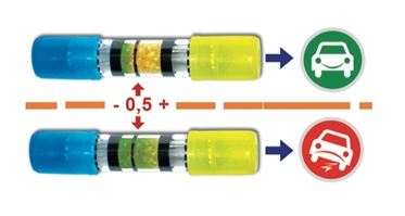 Disposable Breathalyser